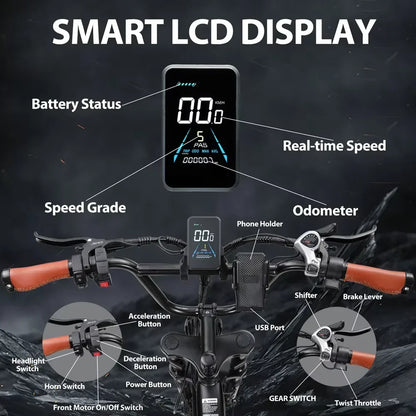 Keteles KF8 2000W Electric Bike 2×1000W Dual Motor Mountain All Terrain 48V 23AH 20 Inch Fat Tires Hydraulic Oil Disc Brakes