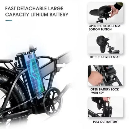 CMACEWHEEL GW20  48V18AH Lithium Battery Electric Bike Adult 20*4 Inch Fat Tire Mountain City Electric Bicycle